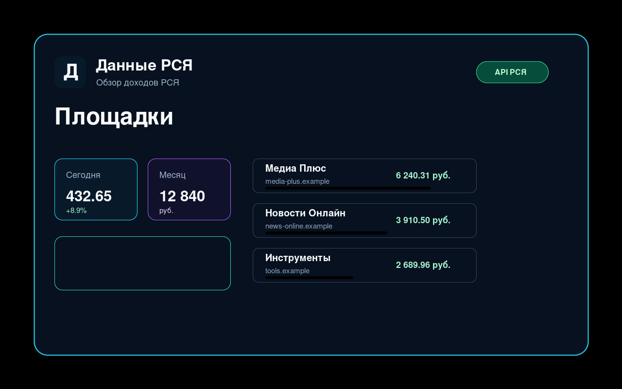 RSYA 數據產品和應用程式